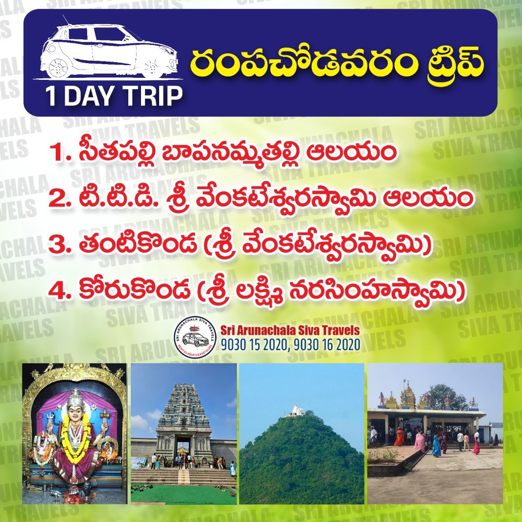 Places covered image