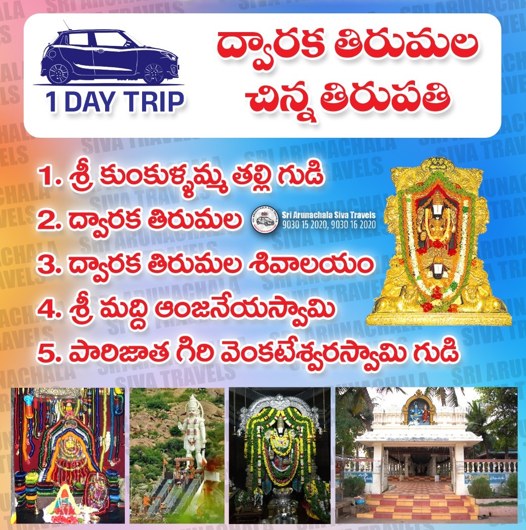 Places covered image