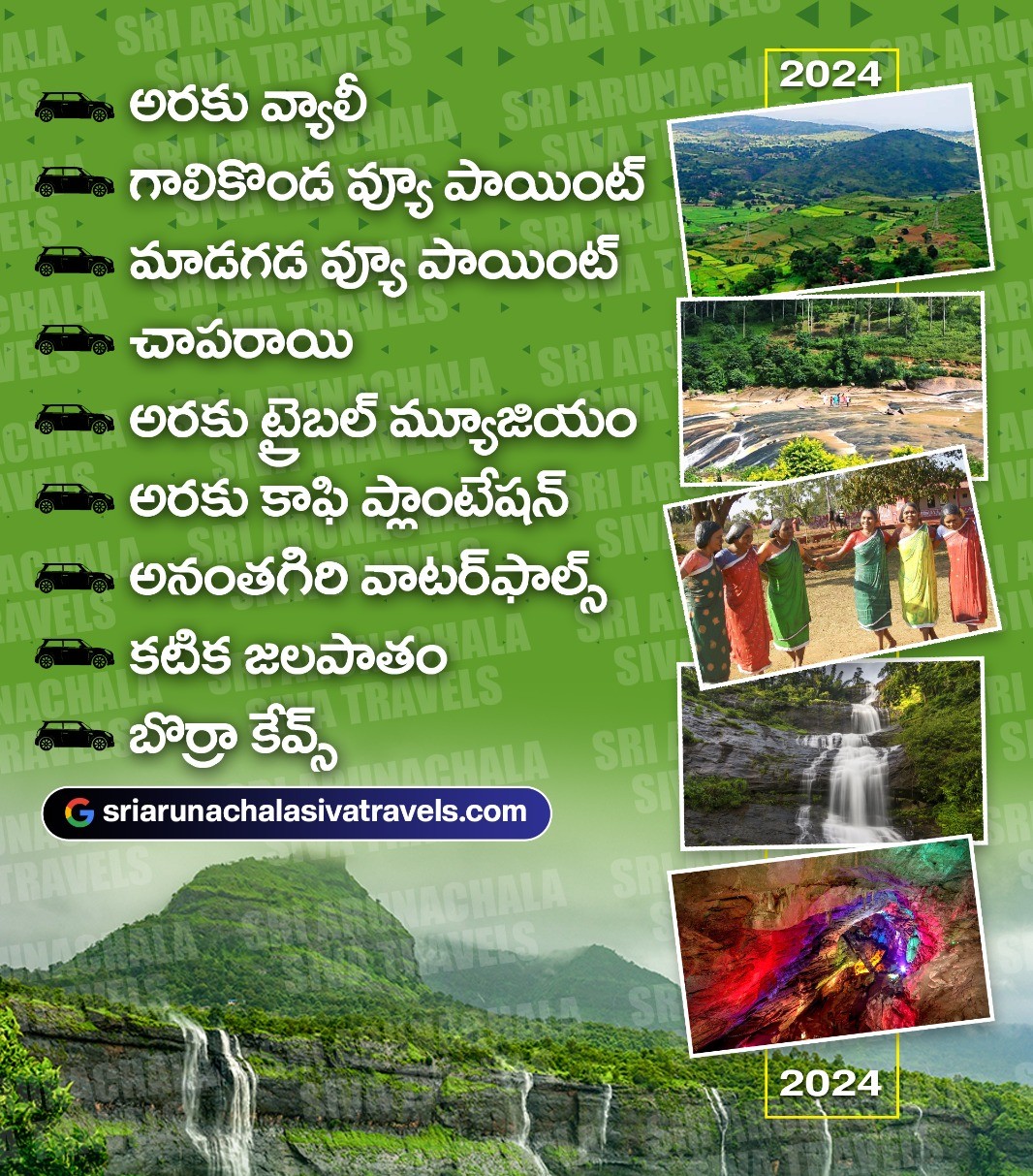 Places covered image