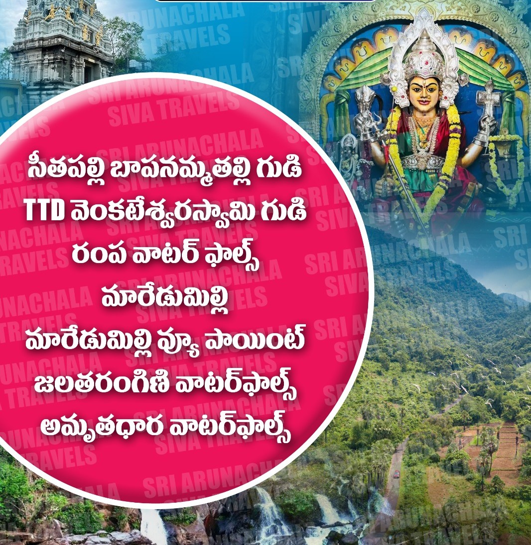 Places covered image